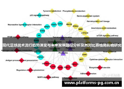 现代足球战术流行趋势演变与未来发展路径分析及其对比赛格局影响研究