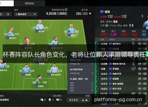 杯赛阵容队长角色变化,老将让位新人承担领导责任 杯赛阵容队长角色变化,老将让位新人承担领导责任
